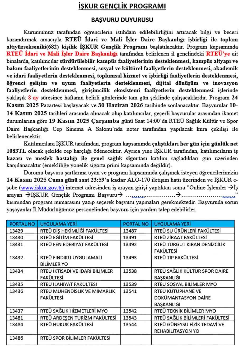 Işkur Gençlik Programı